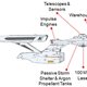 Illustration for article titled Engineer petitions White House to conduct a feasibility study on building the Starship Enterprise